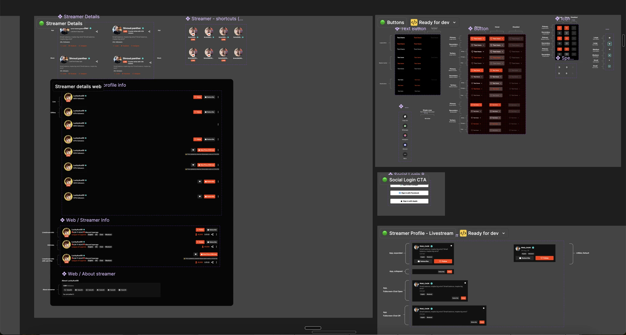 Figma canvas showing the button system with primary, secondary and tertiary hierarchy across large, medium and small sizes, in default, hover and disabled states, alongside icon buttons and streamer profile components